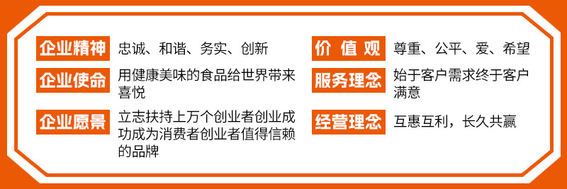 胡夫炸串文化
