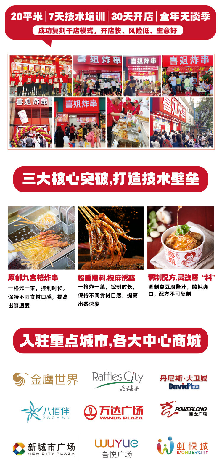加盟喜姐炸串的投资前景如何?2025年市场分析(图1) 加盟喜姐炸串的投资前景如何?2025年市场分析(图1)